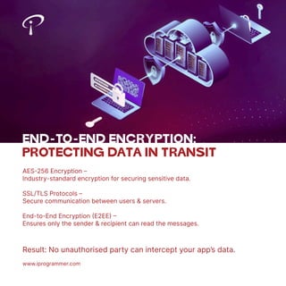 Cybersecurity & Innovation: The Future of Mobile App Development | PDF