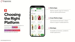 Accessible via browsers, suitable for
simpler applications.
Web Apps
Use frameworks like Flutter or React
Native to support multiple platforms.
Cross-Platform Apps
Platform-specific apps for Android or
iOS with optimal performance.
Native Apps
Choosing
theRight
Platform
Deciding the most suitable platform to
maximize your app's reach and
performance. Factors like target
audience, budget, and desired
features guide this decision.
www.iprogrammer.com
 