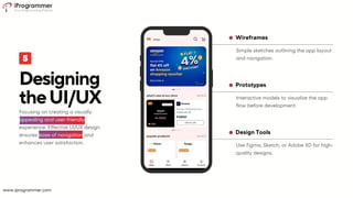 Use Figma, Sketch, or Adobe XD for high-
quality designs.
Design Tools
Interactive models to visualize the app
flow before development.
Prototypes
Simple sketches outlining the app layout
and navigation.
Wireframes
Designing
theUI/UX
Focusing on creating a visually
appealing and user-friendly
experience. Effective UI/UX design
ensures ease of navigation and
enhances user satisfaction.
www.iprogrammer.com
 