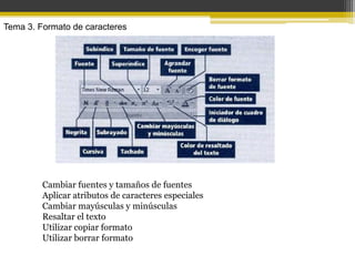 Tema 3. Formato de caracteres




         Cambiar fuentes y tamaños de fuentes
         Aplicar atributos de caracteres especiales
         Cambiar mayúsculas y minúsculas
         Resaltar el texto
         Utilizar copiar formato
         Utilizar borrar formato
 