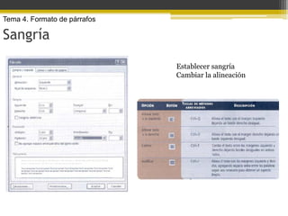 Tema 4. Formato de párrafos

Sangría

                              Establecer sangría
                              Cambiar la alineación
 