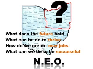 What does the  future  hold What can be do to  thrive How do we create  new jobs What can we do to be  successful 