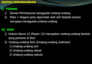 I) YUNANI
i) Dewan Perhimpunan penggubal undang-undang
ii) Plato > Negara perlu diperintah oleh ahli falsafah kerana
berupaya menggubal undang-undang
II) ROM
i) Hukum Kanun 12 (Papan 12) merupakan undang-undang bertulis
yang pertama di Rom
ii) Undang-undang Rom (Undang-undang Justinian)
1) Undang-undang sivil
2) Undang-undang rakyat
3) Undang-undang natural
SISTEM PERUNDANGAN
 