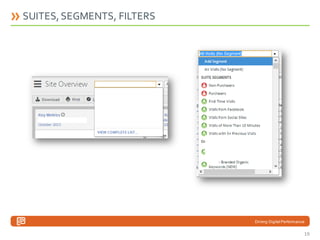 SUITES, SEGMENTS, FILTERS

Driving Digital Performance

19

 