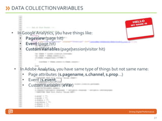 DATA COLLECTION VARIABLES

• In Google Analytics, you have things like:
• Pageview (page hit)
• Event (page hit)
• Custom Variables (page|session|visitor hit)

• In Adobe Analytics, you have same type of things but not same name:
• Page attributes (s.pagename, s.channel, s.prop…)
• Event (s.event,…)
• Custom Variables (eVar)

Driving Digital Performance

27

 