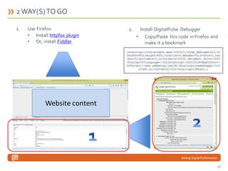 2 WAY(S) TO GO
1.

Use Firefox
• Install httpfox plugin
• Or, install Fiddler

2.

Install DigitalPulse Debugger
• Copy/Paste this code in Firefox and
make it a bookmark

javascript:void(window.open(%22%22,%22dp_debugger%22,%2
2width=600,height=600,location=0,menubar=0,status=1,too
lbar=0,resizable=1,scrollbars=1%22).document.write(%22%
3Cscript%20language=%22JavaScript%22%20id=dbg%20src=
%22https://www.adobetag.com/d1/digitalpulsedebugger/liv
e/DPD.js%22%3E%3C/%22+%22script%3E%22));

Website content

Driving Digital Performance

28

 