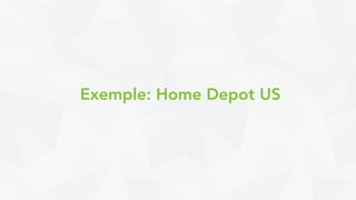 Exemple: Home Depot US
 