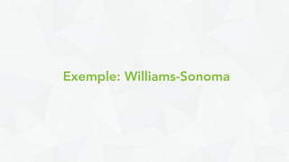 Exemple: Williams-Sonoma
 