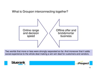 What is Groupon interconnecting together?




                 Online range                      Offline offer and
                 and decision                       brick&mortar
                    speed                              business




Two worlds that more or less were strongly separated so far. And moreover that it adds
social experience to the whole deal making a win-win deal for customers and vendors.




                                                                                     15
 
