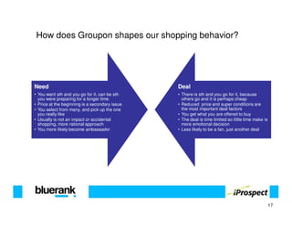 How does Groupon shapes our shopping behavior?




Need                                            Deal
• You want sth and you go for it, can be sth    • There is sth and you go for it, because
  you were preparing for a longer time            others go and it is perhaps cheap
• Price at the beginning is a secondary issue   • Reduced price and super conditions are
• You select from many, and pick up the one       the most important deal factors
  you really like                               • You get what you are offered to buy
• Usually is not an impact or accidental        • The deal is time limited so little time make is
  shopping, more rational approach                more emotional decision
• You more likely become ambassador             • Less likely to be a fan, just another deal




                                                                                                    17
 