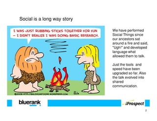 Social is a long way story

                             We have performed
                             Social Things since
                             our ancestors sat
                             around a fire and said,
                             "Ugh!" and developed
                             language what
                             allowed them to talk.

                             Just the tools and
                             speed have been
                             upgraded so far. Also
                             the talk evolved into
                             shared
                             communication.




                                                  2
 