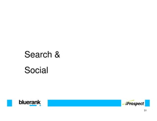 Search &
Social



           31
 