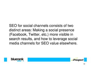 SEO for social channels consists of two
distinct areas: Making a social presence
(Facebook, Twitter, etc.) more visible in
search results, and how to leverage social
media channels for SEO value elsewhere.




                                             32
 