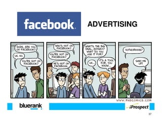ADVERTISING




              37
 