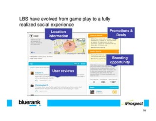 LBS have evolved from game play to a fully
realized social experience
               Location                  Promotions &
             information                    Deals




                                          Branding
                                         opportunity

               User reviews




                                                        58
 