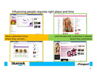 Influencing people requires right place and time




Allow customers to buy               ...and connect with customers in places
where they connect...                                 where they commerce




                                                                          6
 