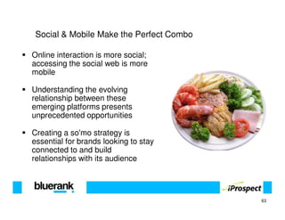 Social & Mobile Make the Perfect Combo

Online interaction is more social;
accessing the social web is more
mobile

Understanding the evolving
relationship between these
emerging platforms presents
unprecedented opportunities

Creating a so'mo strategy is
essential for brands looking to stay
connected to and build
relationships with its audience




                                          63
 