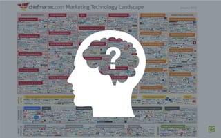 Avec un impact sur vos organisations
 