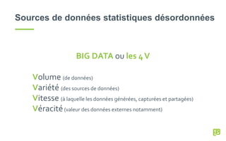 Sources de données statistiques désordonnées
BIG DATA ou les 4V
Volume (de données)
Variété (des sources de données)
Vitesse (à laquelle les données générées, capturées et partagées)
Véracité(valeur des données externes notamment)
 
