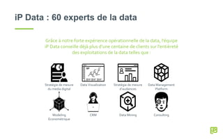 iP Data : 60 experts de la data
Grâce à notre forte expérience opérationnelle de la data, l’équipe
iP Data conseille déjà plus d’une centaine de clients sur l’entièreté
des exploitations de la data telles que :
Data VisualizationStratégie de mesure
du media digital
Stratégie de mesure
d’audiences
Data Management
Platform
Modeling
Econométrique
CRM Data Mining Consulting
 