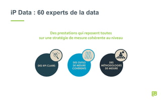 iP Data : 60 experts de la data
Des prestations qui reposent toutes
sur une stratégie de mesure cohérente au niveau
DES KPI CLAIRS
DES OUTILS
DE MESURE
COHÉRENTS
DES
MÉTHODOLOGIES
DE MESURE
 