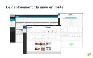 Le déploiement : la mise en route
 