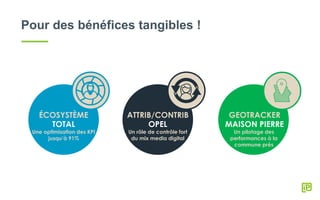 Pour des bénéfices tangibles !
Une optimisation des KPI
jusqu’à 91%
TOTAL
ÉCOSYSTÈME
OPEL
ATTRIB/CONTRIB
Un rôle de contrôle fort
du mix media digital
MAISON PIERRE
GEOTRACKER
Un pilotage des
performances à la
commune près
 