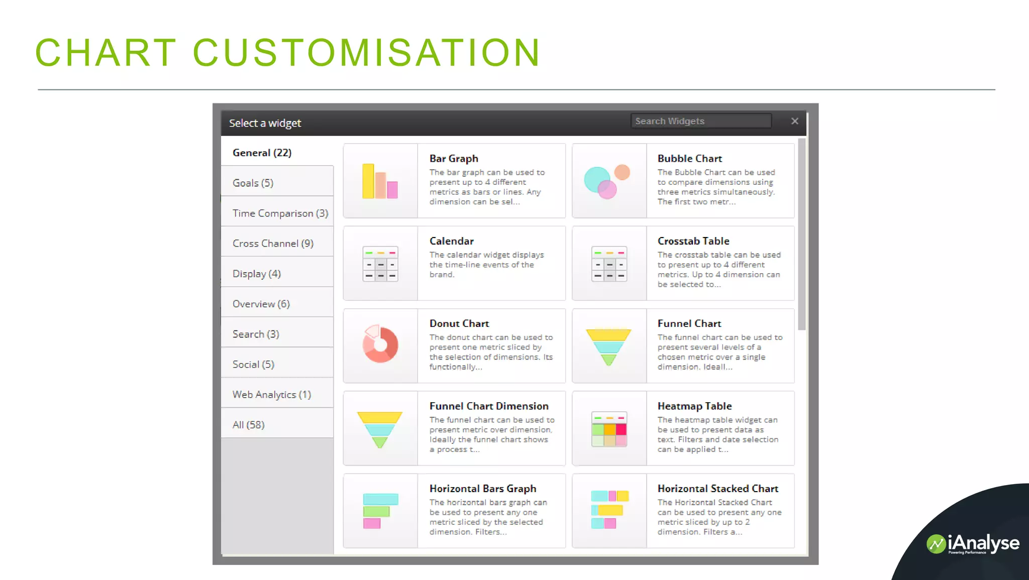 CHART CUSTOMISATION
 