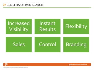 BENEFITS OF PAID SEARCH




                                                         Digital Performance on a Global
     ...