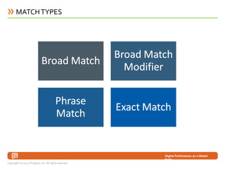 MATCH TYPES




                                                         Digital Performance on a Global
                 ...