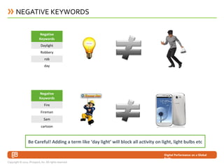 NEGATIVE KEYWORDS

                            Negative
                            Keywords
                             ...