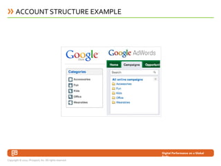 ACCOUNT STRUCTURE EXAMPLE




                                                         Digital Performance on a Global
   ...