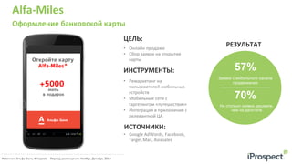 Alfa-­‐Miles	
  
Оформление	
  банковской	
  карты	
  
•  Онлайн	
  продажи	
  
•  Сбор	
  заявок	
  на	
  открытие	
  
карты	
  
ЦЕЛЬ:	
  
ИНСТРУМЕНТЫ:	
  
•  Ремаркетинг	
  на	
  
пользователей	
  мобильных	
  
устройств	
  
•  Мобильные	
  сети	
  с	
  
таргетингом	
  «путешествия»	
  
•  Интеграция	
  в	
  приложения	
  с	
  
релевантной	
  ЦА	
  
57%
Заявок с мобильного канала
продвижения
РЕЗУЛЬТАТ	
  
Источник:	
  Альфа-­‐Банк;	
  iProspect	
  	
   Период	
  размещения:	
  Ноябрь-­‐Декабрь	
  2014	
  
	
  
70%
На столько заявка дешевле,
чем на десктопе
ИСТОЧНИКИ:	
  
•  Google	
  AdWords,	
  Facebook,	
  
Target.Mail,	
  Aviasales	
  
 