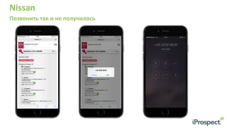 Nissan	
  
Позвонить	
  так	
  и	
  не	
  получилось	
  
	
  	
  
 