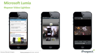 Microsoft Lumia
Формат Video Lightbox
Источник: Microsoft; iProspect; Период размещения: 01.12.14 - 31.12.14
 