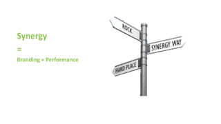 Synergy
=
Branding + Performance
 