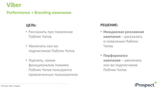 Viber
Performance + Branding кампании
• Рассказать про появление
Паблик Чатов
• Увеличить кол-во
подписчиков Паблик Чатов
• Оценить, каким
функционалом помимо
Паблик Чатов пользуются
привлеченные пользователи
ЦЕЛЬ: РЕШЕНИЕ:
• Имиджевая рекламная
кампания – рассказать
о появлении Паблик
Чатов
• Перформансе
кампания – увеличить
кол-во подписчиков
Паблик Чатов
33 руб.
Источник: Viber; iProspect
 