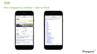 VW
Все стандартно, мобайл – сайт на Flash
 