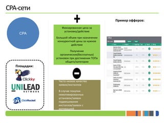 Фиксированная цена за 
установку/действие 
Большой объем при назначении 
конкурентной цены за нужное 
действие 
Получение 
органических(бесплатных) 
установок при достижении ТОПа 
общего/категории 
• Часто низкое качество 
заявок/инсталлов 
• В случае покупки 
немотивированных 
установок/заявок 
подмешивание 
инсталлов/заявок с 
мотивацией 
СРА-сети 
Площадки: 
Пример офферов: 
CPA 
 