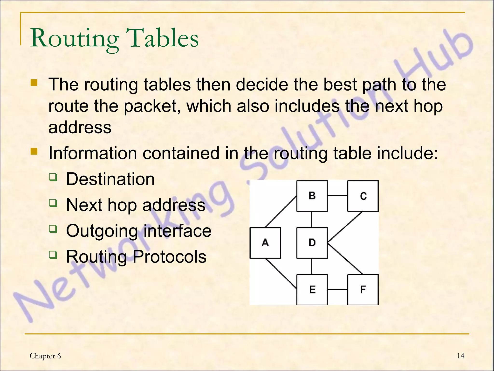 Routing Tables
    The routing tables then decide the best path to the
     route the packet, which also includes the next hop
     address
    Information contained in the routing table include:
      Destination

      Next hop address

      Outgoing interface

      Routing Protocols




Chapter 6                                                  14
 
