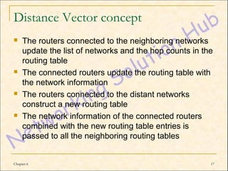 Distance Vector concept
    The routers connected to the neighboring networks
     update the list of networks and the hop counts in the
     routing table
    The connected routers update the routing table with
     the network information
    The routers connected to the distant networks
     construct a new routing table
    The network information of the connected routers
     combined with the new routing table entries is
     passed to all the neighboring routing tables


Chapter 6                                                17
 