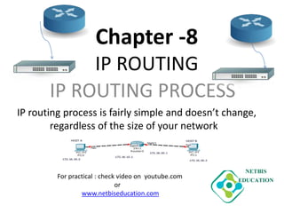 Chapter -8
IP ROUTING
IP ROUTING PROCESS
IP routing process is fairly simple and doesn’t change,
regardless of the size of your network
For practical : check video on youtube.com
or
www.netbiseducation.com
 