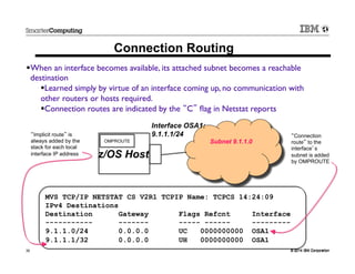 Ibm Routers IP Routing on z/OS | PDF