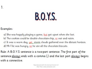 Reproduced with the kind permission of
Alan Peat. www.alanpeat.com
 