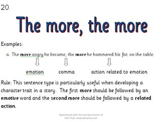 Reproduced with the kind permission of
Alan Peat. www.alanpeat.com
 