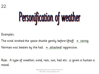 Reproduced with the kind permission of
Alan Peat. www.alanpeat.com
 