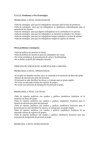 3.1.1.1.3. Problemas a Nivel Estratégico

PROBLEMAS A NIVEL ESTRATEGICOS:

-Falta de estrategias para que los trabajadores conozcan toda la línea de productos.
-Falta de estrategias para que los trabajadores se distribuyen ordenadamente para la
atención de los clientes.
-Falta de estrategias para que algunos trabajadores no se confundan en los precios.
-Falta de estrategias para que los trabajadores no demoren en atender a los clientes.
-Falta de estrategias para que los trabajadores tengan estándares a la hora de atender.
-Falta de estrategias para que los trabajadores tengan un registro de clientes.



Otros problemas estratégicos:

-Falta de políticas de atención al cliente.
-Falta de políticas de incentivos para los trabajadores de ventas.
-No existe estratégicas de presentación de cartas y benchmarking.
-No se define un perfil del trabajador deseado.


•PROCESO DE SERVICIO DE ALIMENTACION A GRUPOS:

PROBLEMAS A NIVEL OPERACIONAL:

-El receptor de llamadas muchas veces se confunde en la anotación de datos del grupo.
-Demora de atención por parte del personal.
-El personal no sabe distribuir las mesas y el menaje para un grupo amplio.
-No existe un adecuado sistema de registros de grupos.
-No existe una estructura de designación de personal al grupo.


PROBLEMAS A NIVEL TACTICOS:

-Falta de reportes analíticos con cuadros y gráficos estadísticos históricos en la
anotación de datos del grupo.
-Falta de reportes analíticos con cuadros y gráficos estadísticos históricos para la
demora de atención por parte del personal.
-Falta de reportes analíticos con cuadros y gráficos estadísticos históricos para el
personal que no sabe distribuir las mesas y el menaje para un grupo amplio.
-Falta de reportes analíticos con cuadros y gráficos estadísticos históricos de un
adecuado sistema de registros de grupos.
-Falta de reportes analíticos con cuadros y gráficos estadísticos históricos para una
estructura de designación de personal al grupo.


PROBLEMA A NIVEL ESTRATEGICOS:
 