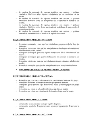 -   Se requiere la existencia de reportes analíticos con cuadros y gráficos
      estadísticos históricos sobre algunos trabajadores que se confundan en los
      precios.
  -   Se requiere la existencia de reportes analíticos con cuadros y gráficos
      estadísticos históricos sobre los trabajadores que se demoran en atender a los
      clientes.
  -   Se requiere la existencia de reportes analíticos con cuadros y gráficos
      estadísticos históricos sobre la no existencia de estándares de desempeño al
      momento de atender.
  -   Se requiere la existencia de reportes analíticos con cuadros y gráficos
      estadísticos históricos sobre la ausencia de registro de clientes.


REQUERIMIENTO A NIVEL ESTRATEGICO:

  -   Se requiere estrategias para que los trabajadores conozcan toda la línea de
      productos.
  -   Se requiere estrategias para que los trabajadores se distribuyen ordenadamente
      para la atención de los clientes.
  -   Se requiere estrategias para que algunos trabajadores no se confundan en los
      precios.
  -   Se requiere estrategias para que los trabajadores no demoren en atender a los
      clientes.
  -   Se requiere estrategias para que los trabajadores tengan estándares a la hora de
      atender.
  -   Se requiere estrategias para que los trabajadores tengan un registro de clientes.

  •   PROCESO DE SERVICIO DE ALIMENTACION A GRUPOS:


REQUERIMIENTO A NIVEL OPERACIONAL:

  -   Se requiere que el receptor de llamadas anote correctamente los datos del grupo.
  -   Se requiere minimizar el tiempo de atención por parte del personal.
  -   Se requiere que el personal sepa distribuir las mesas y el menaje para un grupo
      amplio.
  -   Se requiere que exista un adecuado sistema de registros de grupos.
  -   Se requiere que exista una estructura de designación de personal al grupo.



REQUERIMIENTO A NIVEL TACTICO:

  -   Implementar un sistema para un mejor registro de grupo.
  -   Implementar un diseño de estructura para una mejor designación de personal a
      grupos.


REQUERIMIENTO A NIVEL ESTRATEGICO:
 