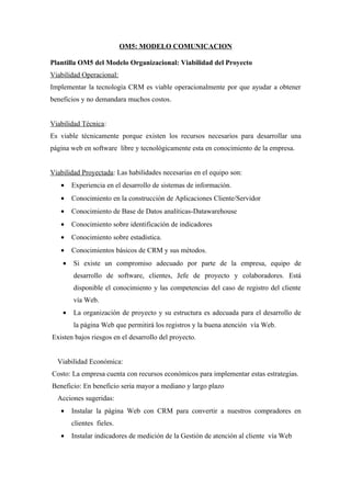 OM5: MODELO COMUNICACION

Plantilla OM5 del Modelo Organizacional: Viabilidad del Proyecto
Viabilidad Operacional:
Implementar la tecnología CRM es viable operacionalmente por que ayudar a obtener
beneficios y no demandara muchos costos.


Viabilidad Técnica:
Es viable técnicamente porque existen los recursos necesarios para desarrollar una
página web en software libre y tecnológicamente esta en conocimiento de la empresa.


Viabilidad Proyectada: Las habilidades necesarias en el equipo son:
   •    Experiencia en el desarrollo de sistemas de información.
   •    Conocimiento en la construcción de Aplicaciones Cliente/Servidor
   •    Conocimiento de Base de Datos analíticas-Datawarehouse
   •    Conocimiento sobre identificación de indicadores
   •    Conocimiento sobre estadística.
   •    Conocimientos básicos de CRM y sus métodos.
    •   Si existe un compromiso adecuado por parte de la empresa, equipo de
        desarrollo de software, clientes, Jefe de proyecto y colaboradores. Está
        disponible el conocimiento y las competencias del caso de registro del cliente
        vía Web.
    •   La organización de proyecto y su estructura es adecuada para el desarrollo de
        la página Web que permitirá los registros y la buena atención vía Web.
Existen bajos riesgos en el desarrollo del proyecto.


  Viabilidad Económica:
Costo: La empresa cuenta con recursos económicos para implementar estas estrategias.
Beneficio: En beneficio seria mayor a mediano y largo plazo
  Acciones sugeridas:
   •    Instalar la página Web con CRM para convertir a nuestros compradores en
        clientes fieles.
   •    Instalar indicadores de medición de la Gestión de atención al cliente vía Web
 