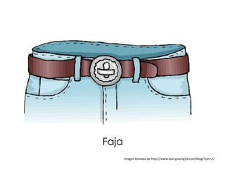 Faja
       Imagen tomada de http://www.barryyoung3d.com/blog/?cat=27
 